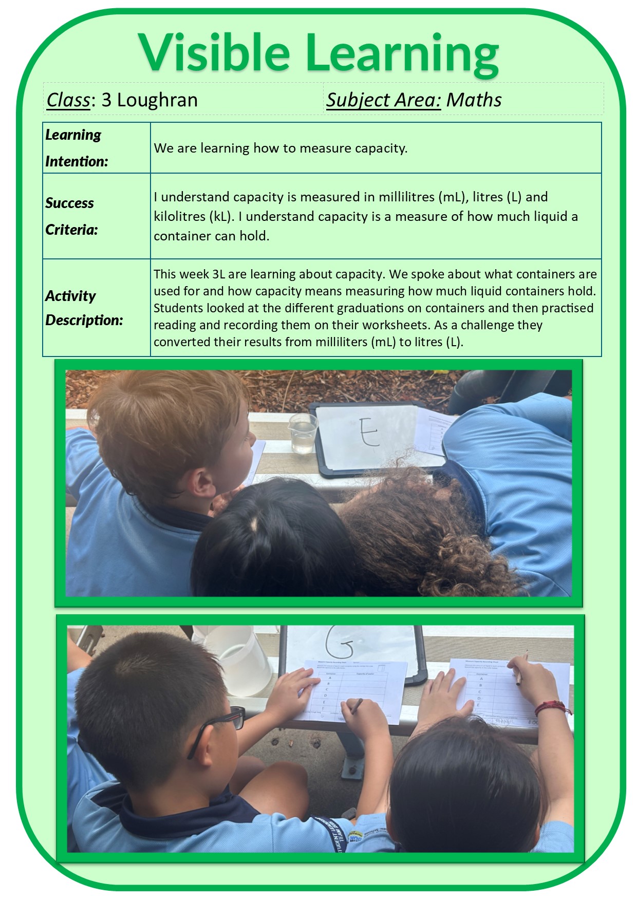 Visible Learning 2025/VL 3 Loughran T4.jpg